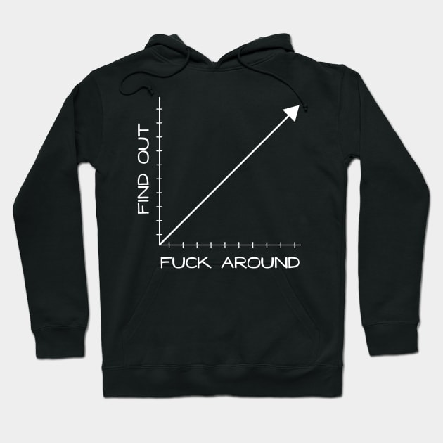 Fuck Around and Find Out Graph Chart Hoodie by YourGoods